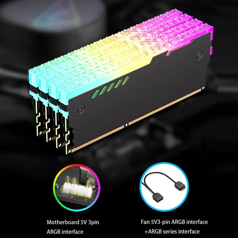 PC-Speicher-Kühlkörper RM-1 RA – Ddr5 Ram Bewertung und Preis