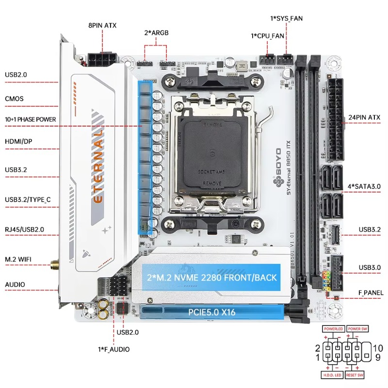 SY-B850ITX WIFI6 AMD Motherboa – Ddr5 64Gb Bewertung und Preis
